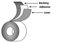  - 2730A Natural 48" x LY 1 Rolls Per Case
