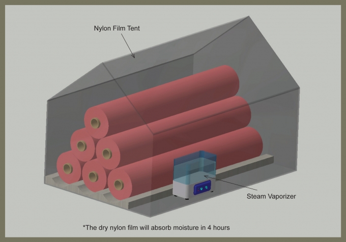 HydrateBaggingFilms60IN255FTSH - How To Make Nylon Film Be Soft And Flexible If It Lose Moisture