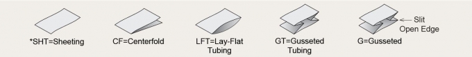 SecurlonL1000LFT280IN - Multi-Layer Vacuum Bagging Film