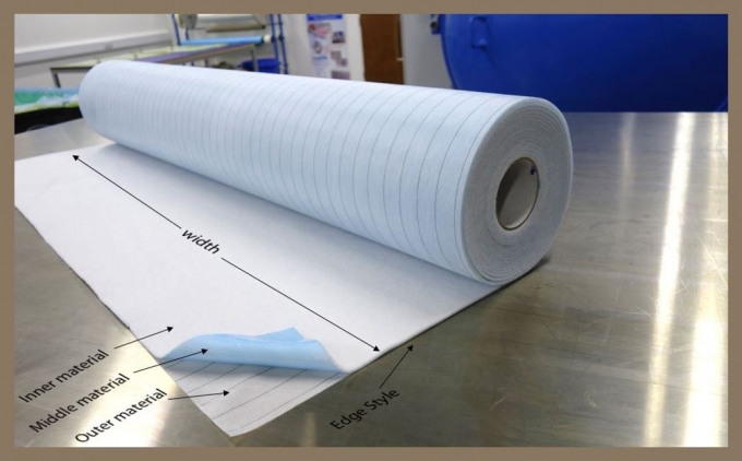 ComboTechKIT - Combination Materials For Vacuum Bagging