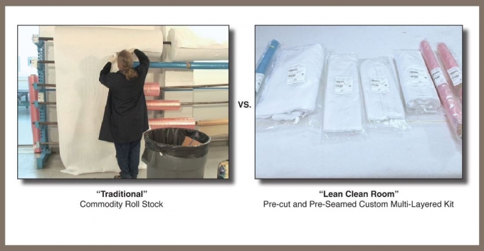 1333 - Kitting Solutions For A "Lean Clean Room" Environment