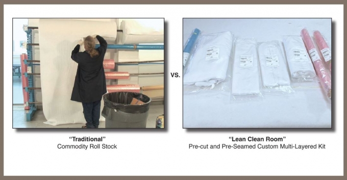 CustomKitsKIT - Kitting Solutions For A "Lean Clean Room" Environment