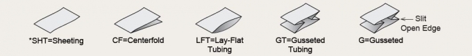 SecurlonV45LFT0003IN180IN - Economical Multi-Layer Vacuum Bagging Film For Commercial Autoclave Processing
