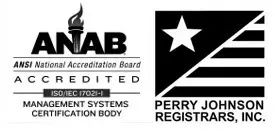ANABCertification